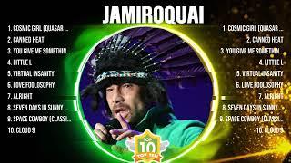 Jamiroquai - Greatest Hits - Best Songs - PlayList - MixYouTube · Music - PlayLists 2025