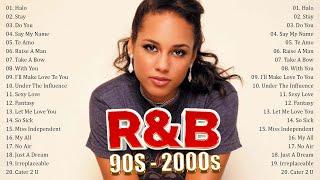 BEST OLD SCHOOL R&B GREATEST HITS - R&B PARTY MIX HITS️ - Rihanna, Beyonce, Chris Brown, Alicia Keys